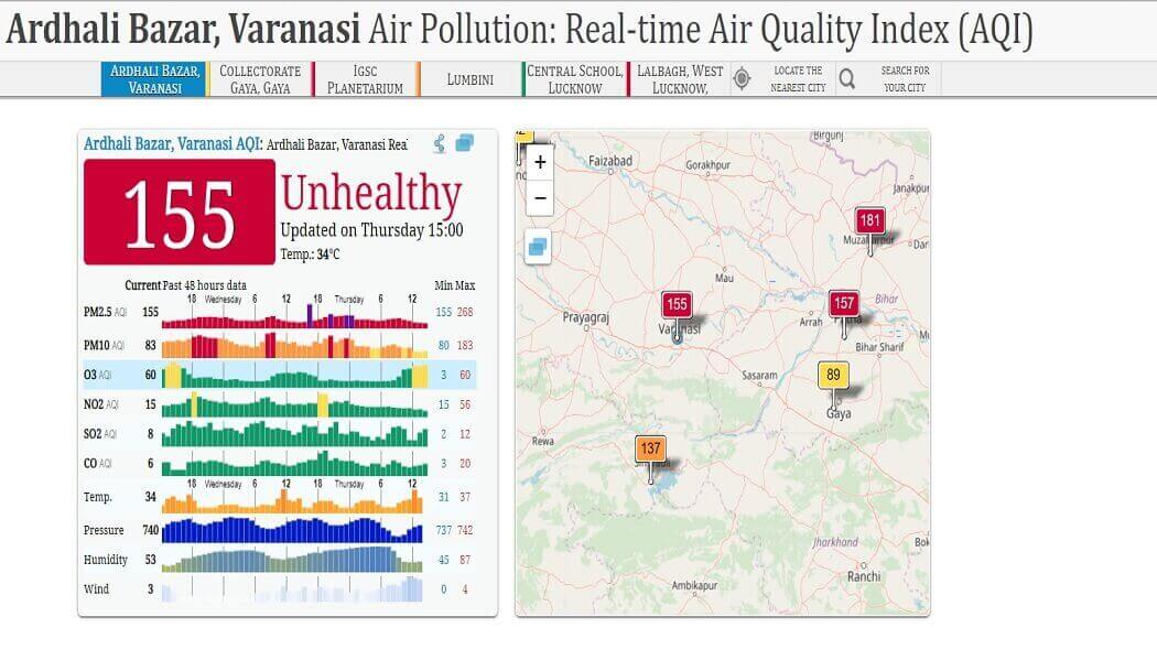 Air Pollution में Varanasi नम्बर 1